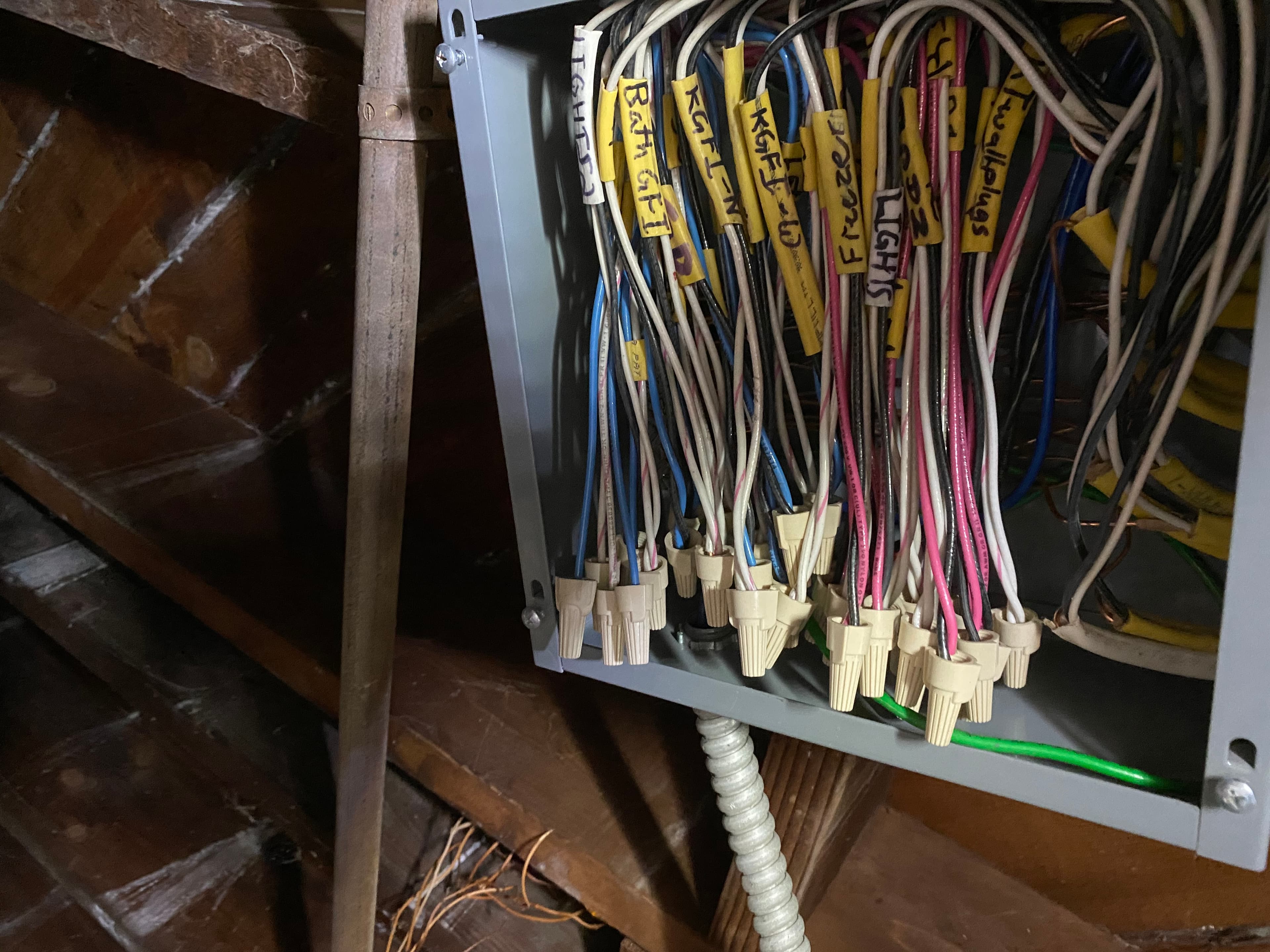 Ethos construction project